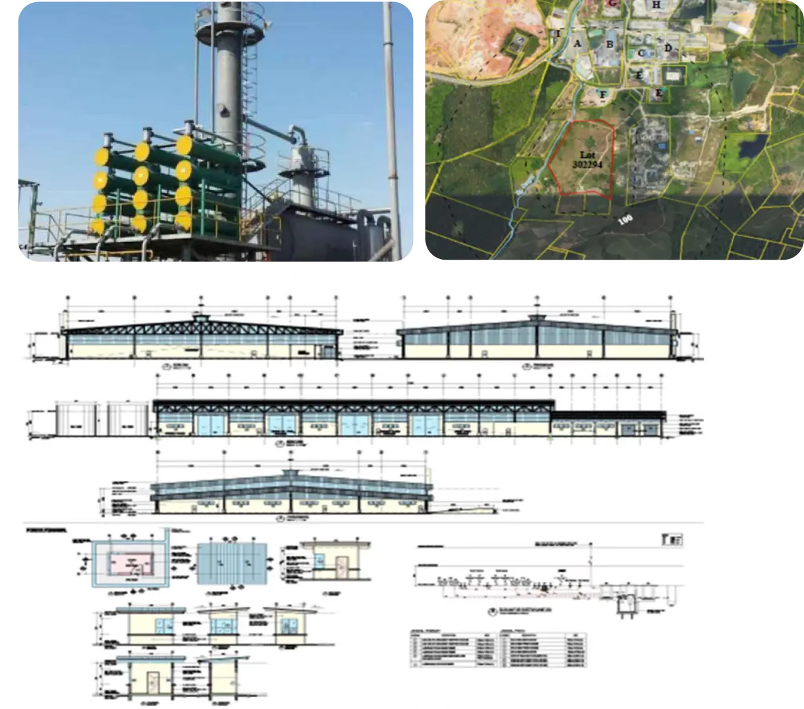 company overview map